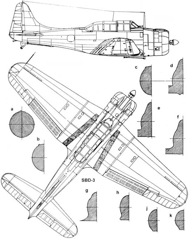 SBD «Dauntless» SBD «Dauntless»