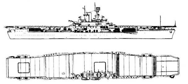 Авианосцы США «Essex» Авианосцы США «Essex»