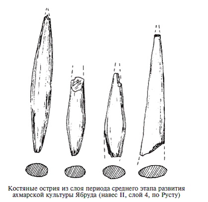 Палестина до древних евреев