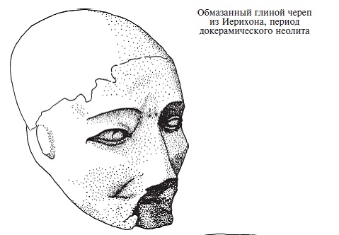 Палестина до древних евреев Палестина до древних евреев