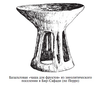 Палестина до древних евреев Палестина до древних евреев