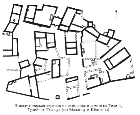 Палестина до древних евреев Палестина до древних евреев