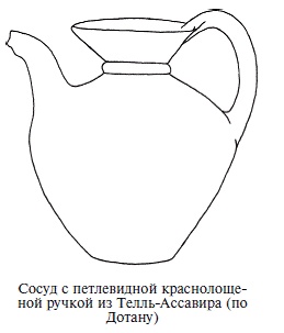 Палестина до древних евреев Палестина до древних евреев