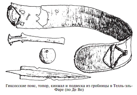 Палестина до древних евреев Палестина до древних евреев