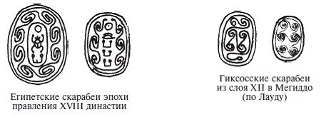 Палестина до древних евреев Палестина до древних евреев