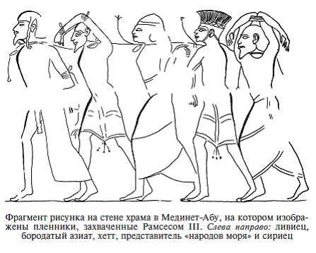 Палестина до древних евреев Палестина до древних евреев