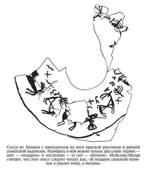 Палестина до древних евреев Палестина до древних евреев