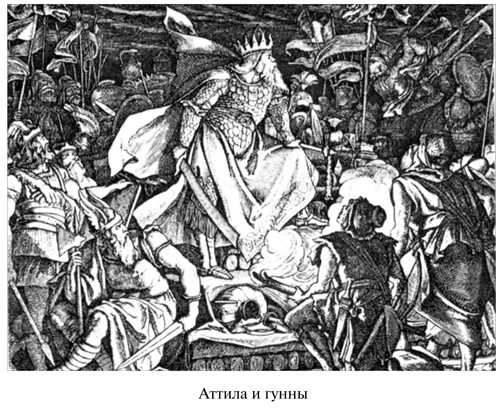 Аттила Аттила