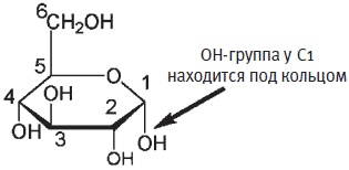 Пуговицы Наполеона. Семнадцать молекул, которые изменили мир Пуговицы Наполеона. Семнадцать молекул, которые изменили мир