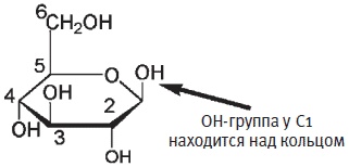Пуговицы Наполеона. Семнадцать молекул, которые изменили мир Пуговицы Наполеона. Семнадцать молекул, которые изменили мир
