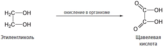 Пуговицы Наполеона. Семнадцать молекул, которые изменили мир Пуговицы Наполеона. Семнадцать молекул, которые изменили мир