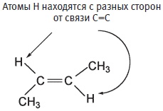 Пуговицы Наполеона. Семнадцать молекул, которые изменили мир Пуговицы Наполеона. Семнадцать молекул, которые изменили мир