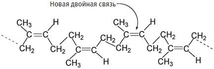 Пуговицы Наполеона. Семнадцать молекул, которые изменили мир Пуговицы Наполеона. Семнадцать молекул, которые изменили мир