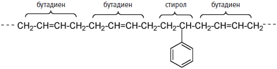 Пуговицы Наполеона. Семнадцать молекул, которые изменили мир Пуговицы Наполеона. Семнадцать молекул, которые изменили мир