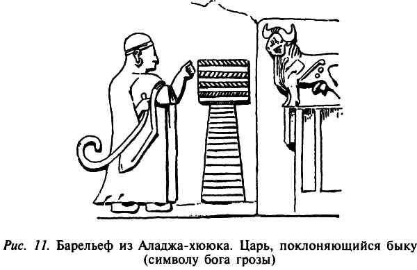 Хетты. Разрушители Вавилона Хетты. Разрушители Вавилона