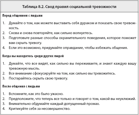 Свобода от тревоги. Справься с тревогой, пока она не расправилась с тобой Свобода от тревоги. Справься с тревогой, пока она не расправилась с тобой