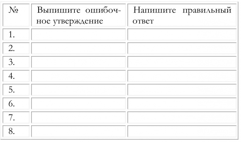 История Европы с древнейших времён до конца XV века