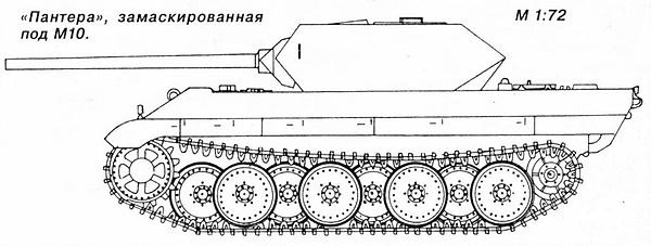 Тяжёлый танк «Пантера» Тяжёлый танк «Пантера»