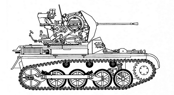 Лёгкий танк Panzer I Лёгкий танк Panzer I