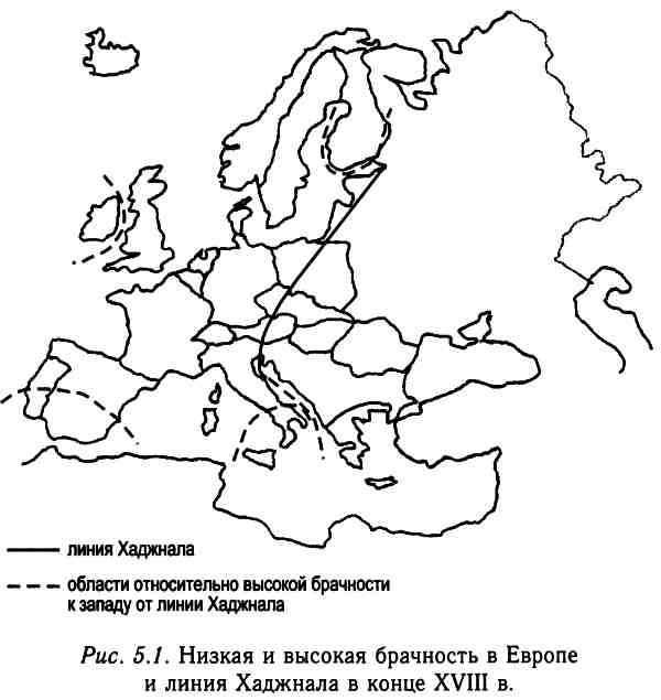 Демографическая история Европы Демографическая история Европы