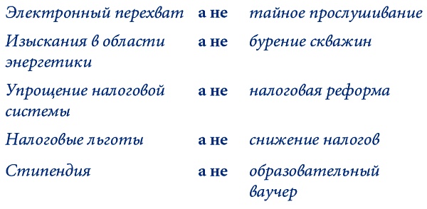 Аристотель и муравьед едут в Вашингтон. Понимание политики через философию и шутки Аристотель и муравьед едут в Вашингтон. Понимание политики через философию и шутки