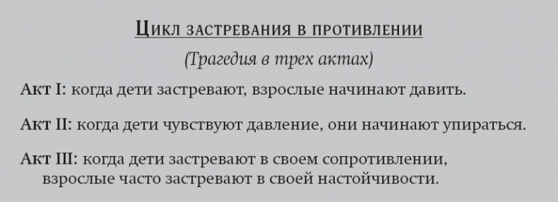Покой, игра, развитие Покой, игра, развитие