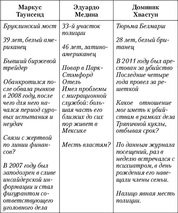 Палач Палач