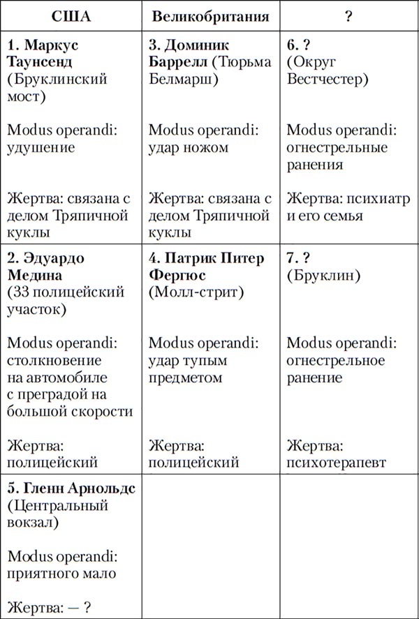 Палач Палач