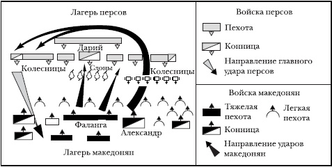 Древняя Греция Древняя Греция