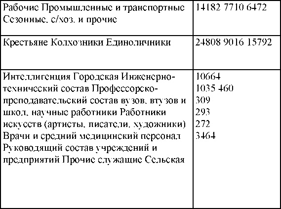Право на репрессии Право на репрессии