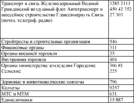 Право на репрессии Право на репрессии