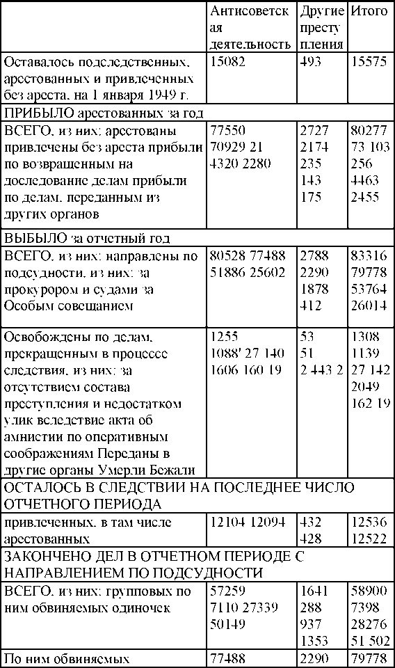 Право на репрессии Право на репрессии
