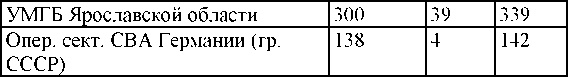 Право на репрессии Право на репрессии