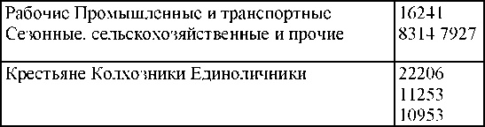 Право на репрессии Право на репрессии