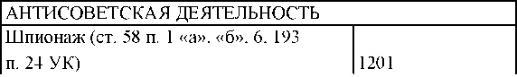 Право на репрессии Право на репрессии
