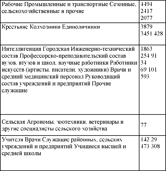 Право на репрессии Право на репрессии