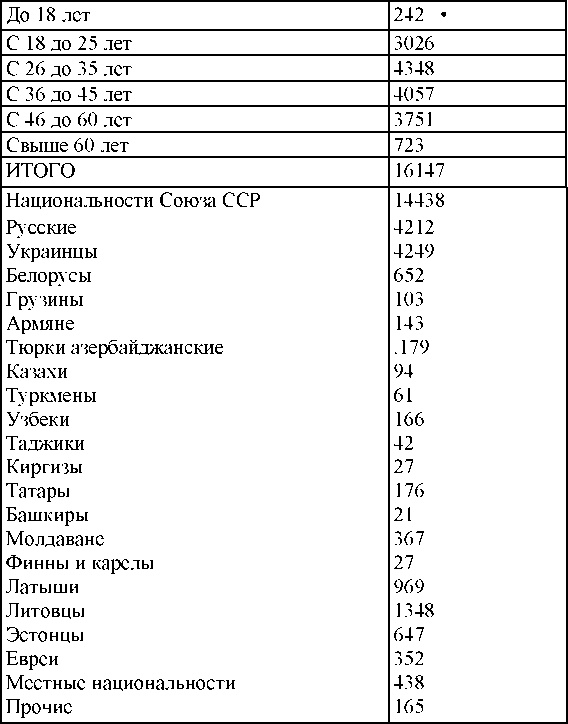 Право на репрессии Право на репрессии