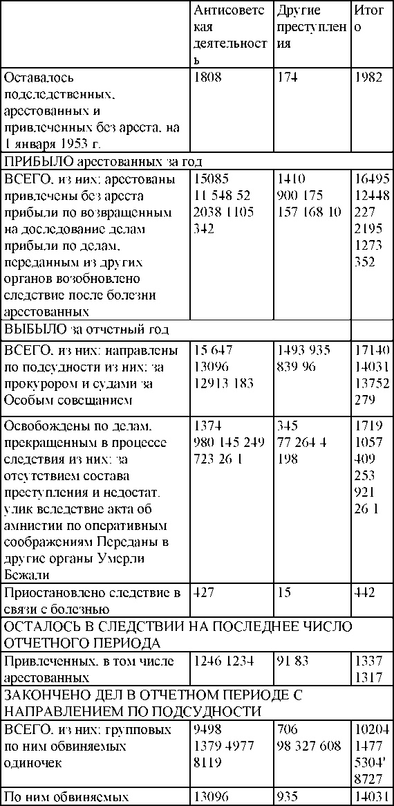 Право на репрессии Право на репрессии