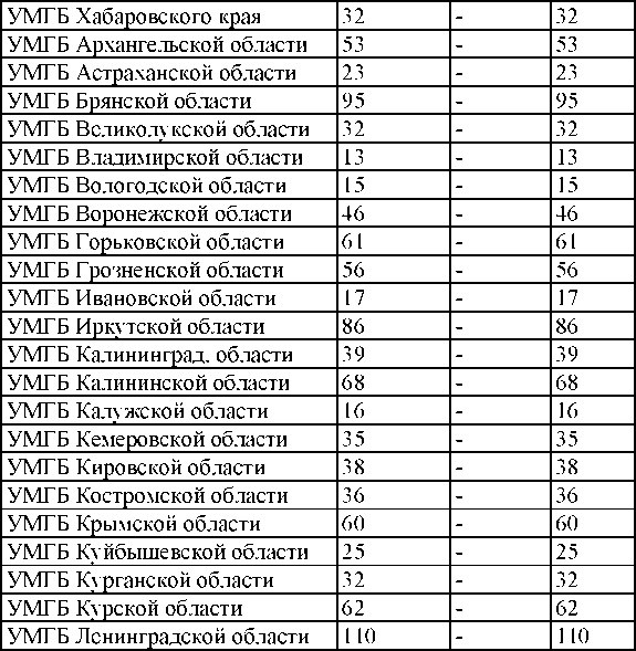 Право на репрессии Право на репрессии