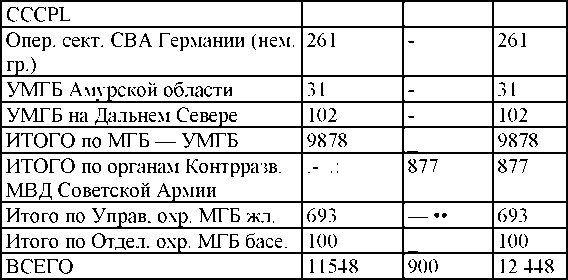 Право на репрессии Право на репрессии