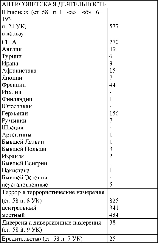 Право на репрессии Право на репрессии