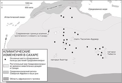 Мировая история