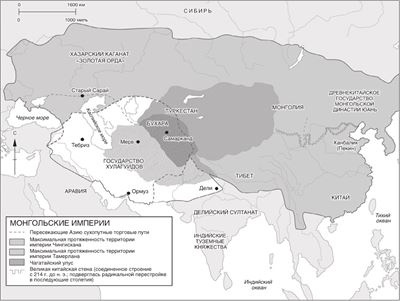 Мировая история Мировая история