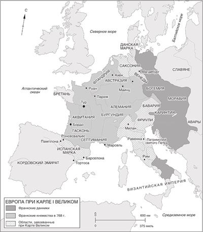 Мировая история Мировая история