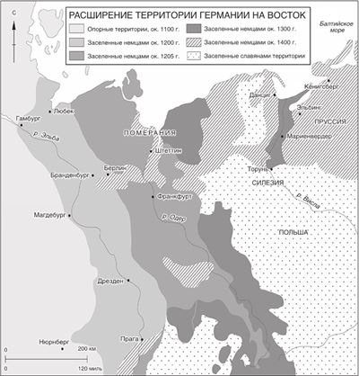 Мировая история Мировая история