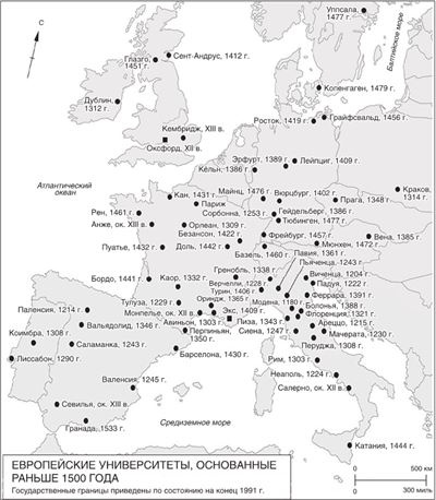 Мировая история Мировая история