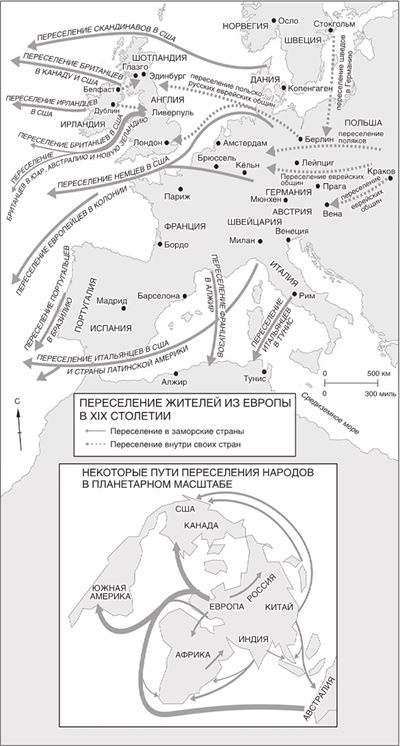 Мировая история Мировая история