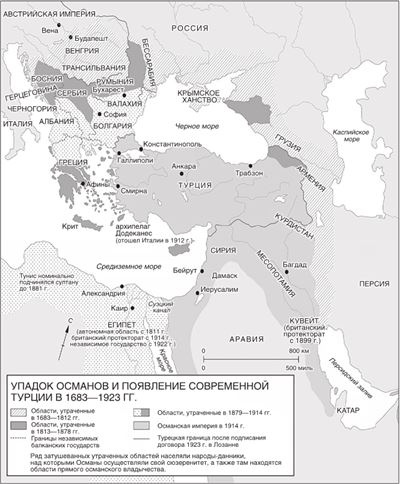 Мировая история Мировая история