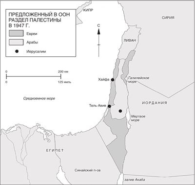 Мировая история Мировая история