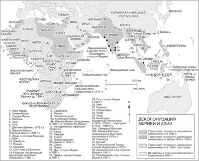 Мировая история Мировая история